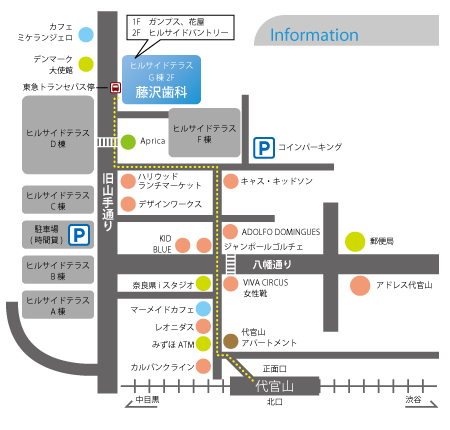 藤沢歯科医院までのアクセス